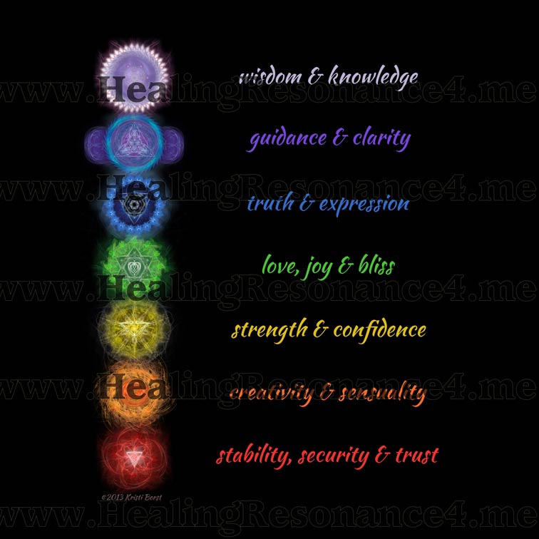 Chakra Love with verse